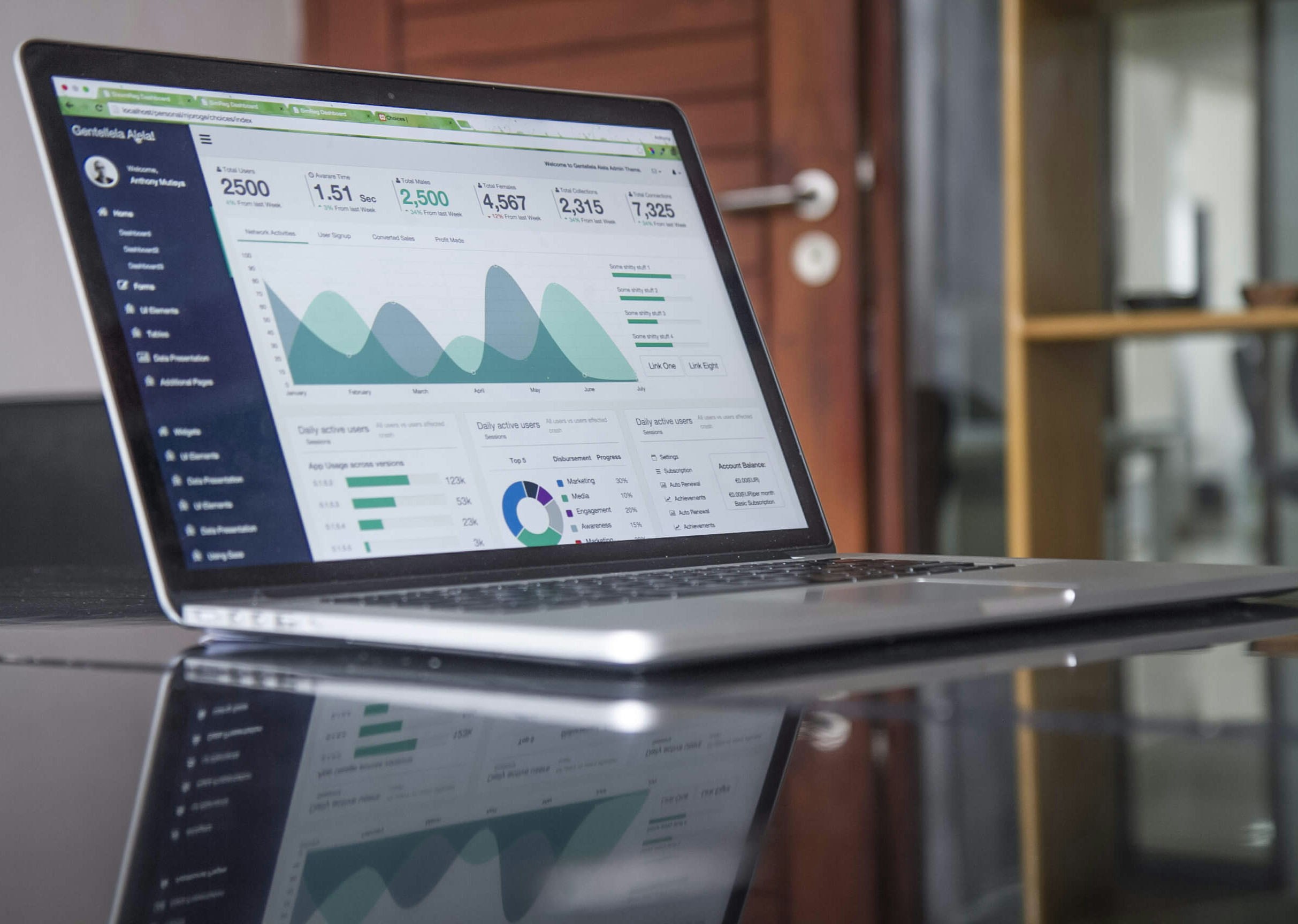 Laptop showing analytics dashboard
